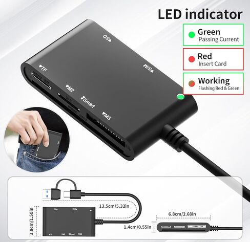 USB C/USB SIM Card Adapter for iPhone - 7 in 2 CAC Reader Military Smart Card Reader & SD/TF/M2/ID/IC/SIM/PIV/Ms Pro Duo Card Reader for iPhone 17/16/15/iPad/PC/Laptop/Windows/Linux Plug and Play in Saudi Arabia