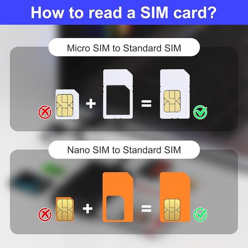 USB C/A SIM Card Reader & CAC Reader Military - 7 in 2 Smart Card Reader SIM Card Adapter, Military CAC/SD/TF/Memory Stick Pro Duo/M2/IC/PIV/MMC Memory Card Reader for Windows/Mac/Linux, Plug and Play in Saudi Arabia