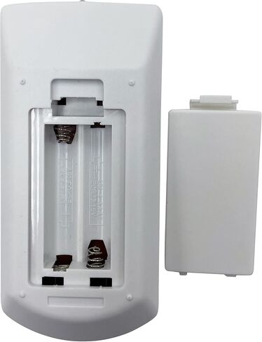 Remote Controller LV-RC05 for Canon Projectors LV-7290, LV-7292A, LV-7292M, LV-7295, LV-7297A, LV-7297M, LV-7390, LV-7392A, LV-7490, LV-8225, LV-8227A, LV-8227M, LV-8235, LV-8320 in Saudi Arabia