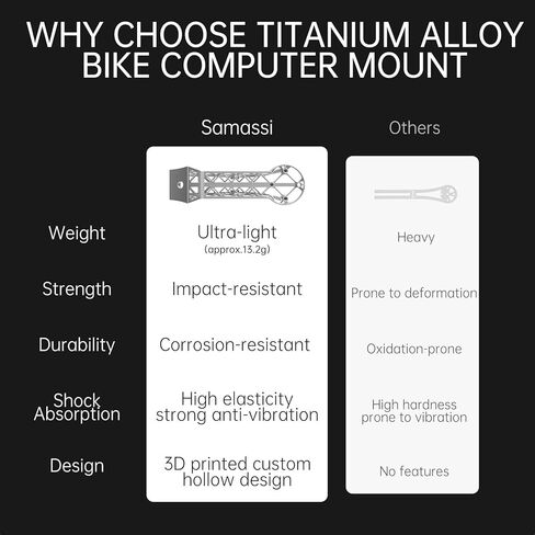 3D Printed Titanium Bike Computer Mount, Ultra-Light Bicycle Computer Mount for Road Bikes Integrated Handlebar Compatible with Garmin, Wahoo, Bryton, GoPro and Headlight in Saudi Arabia