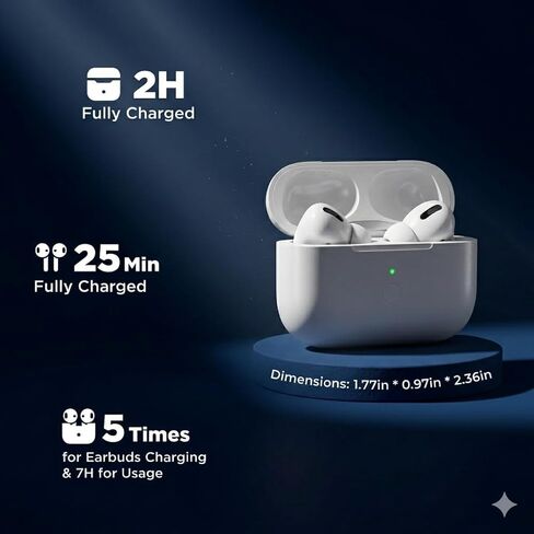 حافظة شحن لاسلكية لأجهزة AirPods Pro الجيل الثاني والأول، حافظة شاحن بديلة مع اقتران سريع، بطارية 660 مللي أمبير في الساعة، منفذ شحن من النوع C متوافق مع AirPods Pro 2/1 (بدون سماعات أذن) in Saudi Arabia