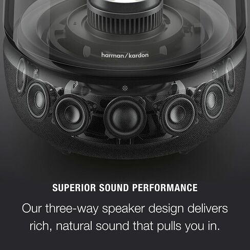 Harman Kardon Aura Studio 5 - مكبر صوت منزلي يعمل بالبلوتوث - مجال صوت ثابت مع مكبر صوت ثلاثي الاتجاهات وإضاءة 360 درجة - بث الموسيقى واتصال Auracast متعدد السماعات in Kuwait