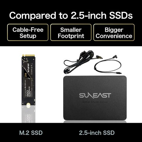 SUNEAST Black Series 2TB SSD Gen5، PCIe 5.0x4 NVMe M.2 2280 - قراءة تصل إلى 14800 ميجابايت/ثانية، كتابة 12800 ميجابايت/ثانية، محرك أقراص الحالة الصلبة للحوسبة عالية الأداء ومحطات عمل الألعاب والذكاء الاصطناعي in Kuwait
