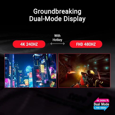 ASUS ROG Strix 32" 4K OLED Gaming Monitor (XG32UCWMG) - TrueBlack Glossy, Dual Mode(4K@240Hz, FHD@480Hz), 0.03ms, G-SYNC Compatible, Neo Proximity Sensor, USB-C, HDMI 2.1, 3 yr Warranty in Saudi Arabia