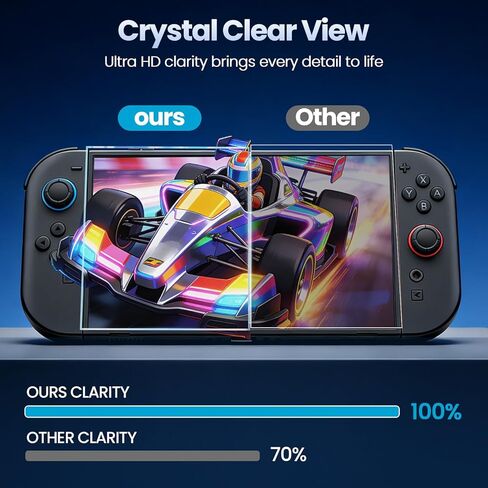 Screen Protector for Nintendo Switch 2 [7.9''] 2025 Tempered Glass, Accessories, Bubble Free, Anti-Scratch, Touch Sensitive, Ultra-Clear [2Pack] in Saudi Arabia