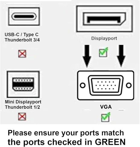 Kyper USKyper-1388 (عبوة واحدة) محول DisplayPort DP إلى VGA ذكر إلى أنثى، محول مطلي بالذهب 1080 بكسل للكمبيوتر المكتبي وشاشة الكمبيوتر المحمول وجهاز العرض HDTV متوافق مع جميع العلامات التجارية in Kuwait