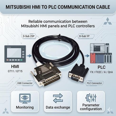 كابل DB25 إلى DB9، 1.8 متر، لاتصالات Mitsubishi GT11/GT15 HMI & FX/FX2C/A/QnA PLC in Kuwait
