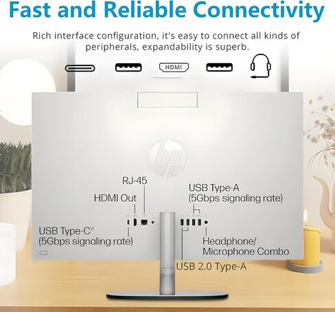 HP 27 FHD Touchscreen All-in-One Desktop PC, 27" IPS Copilot AI PC Computer, AMD Ryzen AI 7 350(8-core), 32GB DDR5 RAM, 2TB SSD, Wi-Fi 6, Webcam, Windows 11 Pro, Bundle with USB HUB in Saudi Arabia