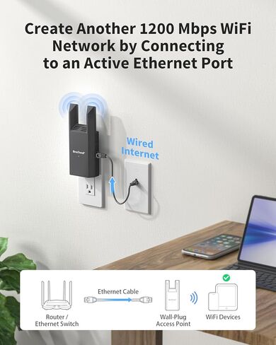 نقطة وصول لاسلكية BrosTrend AC1200 مع منفذ جيجابت، نقطة وصول جيجابت واي فاي على الحائط للمنزل والمكتب، WAP مزدوج النطاق للكمبيوتر الشخصي، وحدة التحكم في الألعاب التلفزيونية للهواتف الذكية وما إلى ذلك، الإعداد السهل يعمل مع جميع أجهزة التوجيه in Saudi Arabia