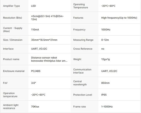 رادار ليزر لوحدة Benewake TFmini Plus LiDAR - نطاق 12 مترًا مقاوم للماء IP65 واجهات UART/I2C/I/O، لـ Pixhawk، والروبوتات، والطائرات بدون طيار، والأتمتة الصناعية in Saudi Arabia