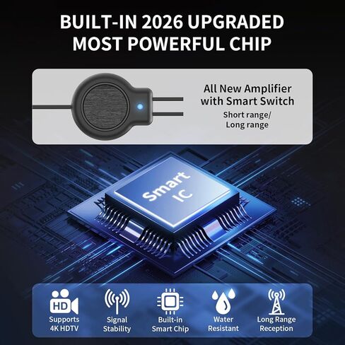 هوائي تلفزيون 2026 للتلفزيون الذكي، هوائي تلفزيون رقمي عالي الدقة داخلي مع مضخم إشارة، نطاق 1800+ ميل 4K1080P مع قاعدة مغناطيسية للقنوات المحلية، استقبال طويل المدى، سهل التركيب in Kuwait