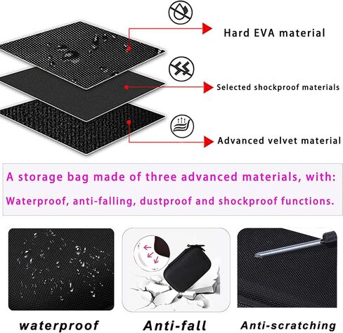 Hard EVA Carrying Storage Case Compatible with MECHEN M30 HiFi MP3 Music Player/HiFi Walker H2/ SnowSky/FiiO Echo MINI/Surfans F20 Mp3 Music Players Protective Travel Storage Box in Saudi Arabia