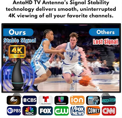 2026 Premium TV Antenna for Smart TV Indoor Outdoor, Strongest Range Reception Digital TV Antenna for Local Channels with Powerful Signal Booster, Supports All TV's 8K 4K 1080P,38FT Cable (SignalCore) in Saudi Arabia