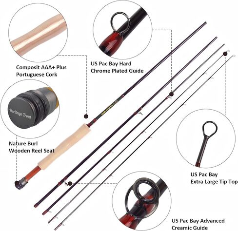 صنارة صيد سمك السلمون المرقط من Aventik Heritage مع طرف إضافي، 8'6'' 4wt & 9'0'' 5wt 6wt، 4/5-Pcs Travel Fly Rod، ألياف كربون عالية الحركة السريعة للجداول والأنهار الصغيرة in Saudi Arabia