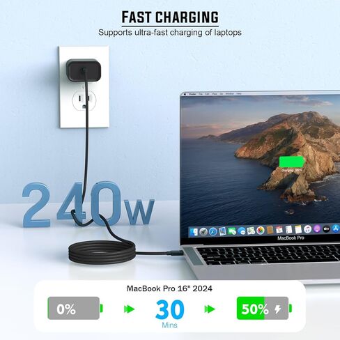 كابل USB4 بقدرة 240 وات للشحن السريع ومزامنة البيانات، كابل USB 4 بطول 6.6 قدم، نقل بيانات بسرعة 40 جيجابت في الثانية، شاشة عالية الدقة 8K/4K، كابل بيانات مجدول USB C إلى C لـ Thunderbolt 3، MacBook Pro/Air، iPhone 17/16/15، iPad in Kuwait