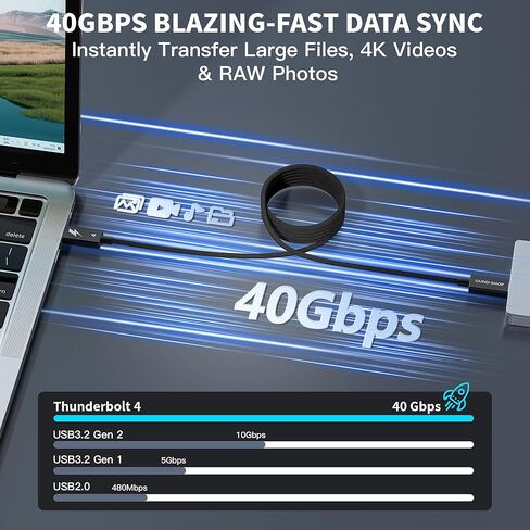 كابل USB4 لـ Thunderbolt 4 بطول 6.6 أقدام، مزامنة بيانات 40 جيجابت في الثانية، شحن سريع 240 وات، شاشة 8K/Dual 4K HD، كابل USB C إلى C منسوج لـ Thunderbolt 4/3، MacBook Pro/Air(M1/M2/M3/M4/M5)، iPhone 17/16/15 in Kuwait