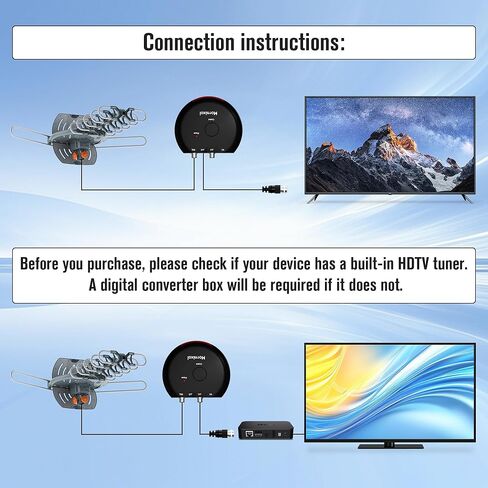 TV Antenna Outdoor, 360° Motorized Outdoor Antenna, 150 Miles Long Range Reception, Digital VHF UHF Antenna with Amplifier Signal Booster & Remote Control, for 4K 1080p All HDTVs, Easy Setup in Saudi Arabia
