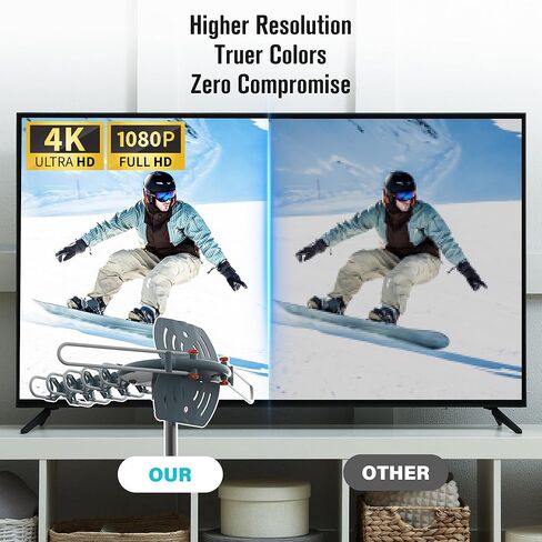TV Antenna Outdoor, 360° Motorized Outdoor Antenna, 150 Miles Long Range Reception, Digital VHF UHF Antenna with Amplifier Signal Booster & Remote Control, for 4K 1080p All HDTVs, Easy Setup in Saudi Arabia