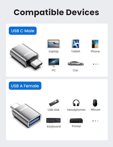 10 عبوات من محول USB C إلى USB، محول USBC ذكر إلى USBA 3.0 أنثى متوافق مع iPhone 17 Pro Max MacBook Pro Air 2024 iMac iPad mini، وأجهزة أخرى من النوع C أو Thunderbolt 4/3 in Kuwait