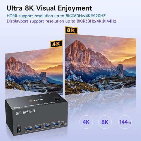 شاشة رباعية KVM Switch 4 شاشات 2 جهاز كمبيوتر 4K120 هرتز/8K@30 هرتز، USB 3.0 KVM Switch شاشة رباعية لجهازين كمبيوتر مشاركة 4 شاشات ولوحة مفاتيح وماوس، مع جهاز تحكم سلكي وكابلات USB، مدخل 2 HD+2 منفذ DP in Kuwait