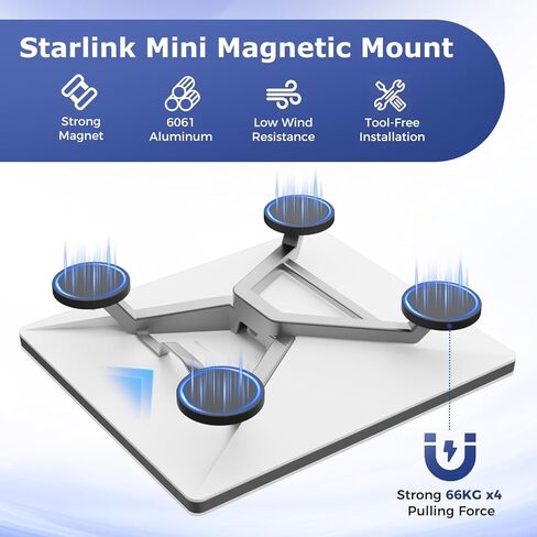 Magnetic Mount for Starlink Mini, with 264lbs Heavy Duty Magnet Bases, Durable & Portable All-Aluminum Alloy Connectivity for Car, RV, Boat, Truck & Off-Road Camping (No Drill Required) in Saudi Arabia