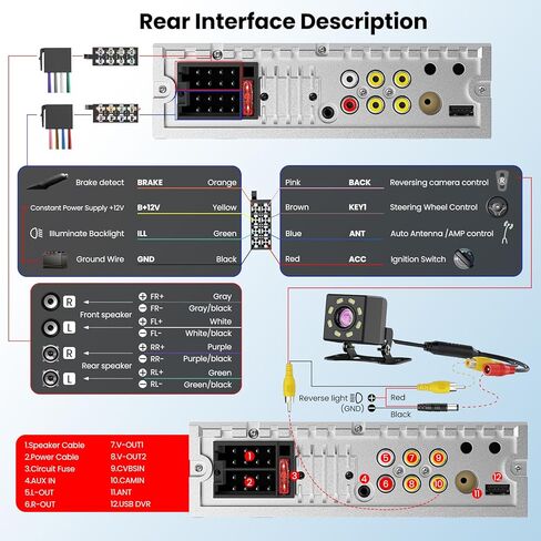 6.9“Single Din Radio Car Stereo with Apple CarPlay & Android Auto, Car Radio UHD in-Cell Touchscreen, 1080P Backup Camera, Mirror Link, Bluetooth 5.3, GPS, AM&FM, USB & Type-C Fast Charging, EQ, SWC in Saudi Arabia