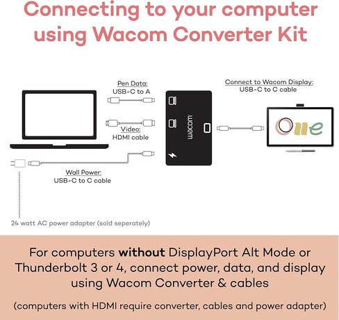 Wacom One 14 Drawing Tablet with Screen AMD Wacom Converter Kit (Power Adaptor Sold Separately) in Saudi Arabia