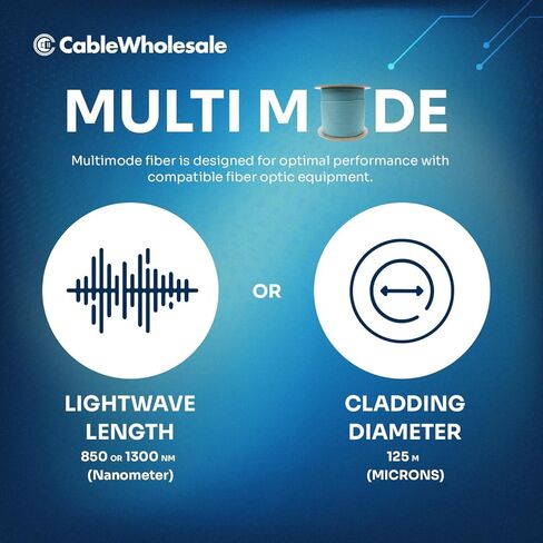 CableWholesale 1000ft Fiber Optic Cable Indoor Distribution 6-Strand Fiber Multimode 50/125 OM3, 10 Gbit, Riser Rated - UL Certified, Spool in Saudi Arabia