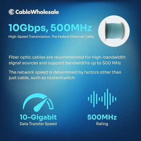 CableWholesale 1000ft Fiber Optic Cable Indoor Distribution 6-Strand Fiber Multimode 50/125 OM3, 10 Gbit, Riser Rated - UL Certified, Spool in Saudi Arabia