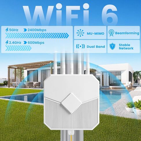 Outdoor WiFi 6 Extender, 2026 AX3000 Long Range Outdoor WiFi Extender Signal Booster, IP67 Weatherproof Outdoor Wireless Access Point with PoE, Gigabit Ports for Garage, Farm, Yard, RV, Dock,Starlink in Saudi Arabia