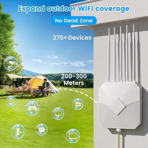 Outdoor WiFi 6 Extender, 2026 AX3000 Long Range Outdoor WiFi Extender Signal Booster, IP67 Weatherproof Outdoor Wireless Access Point with PoE, Gigabit Ports for Garage, Farm, Yard, RV, Dock,Starlink in Saudi Arabia