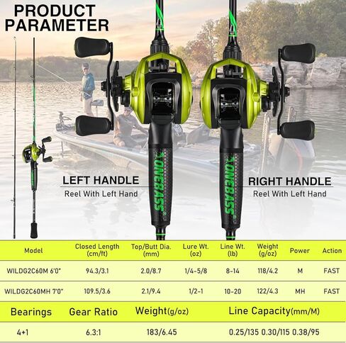 One Bass Fishing Rod Reel Combos, Spinning & Casting Combo, Graphite 2Pc Blanks, Stainless-Steel Guides, Super Polymer Handle in Saudi Arabia