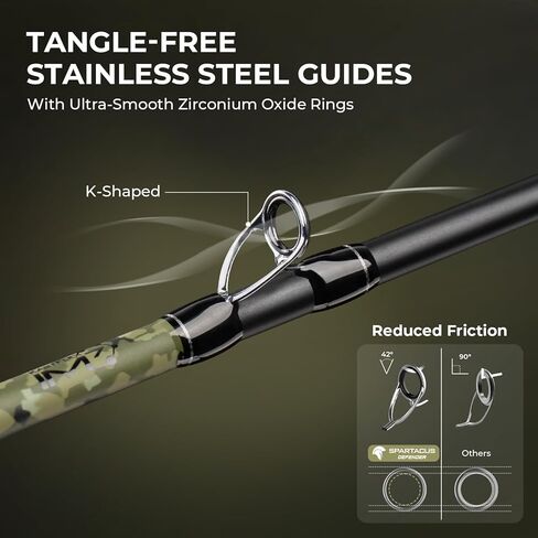 KastKing Spartacus Defender Twin-Tip Fishing Rod and Reel Combo، مجموعة الغزل والبايتكاستر، KastFlex IM7 جرافيت الفراغات المكونة من قطعتين مع قسم طرف احتياطي، نظام PTS، مقابض EVA in Saudi Arabia
