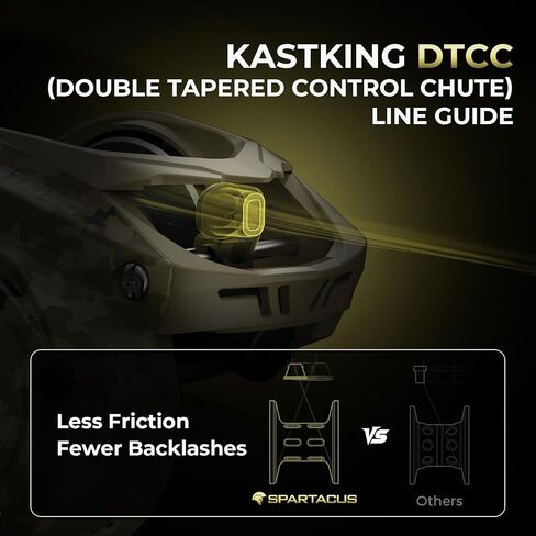 KastKing Spartacus Defender Twin-Tip Fishing Rod and Reel Combo، مجموعة الغزل والبايتكاستر، KastFlex IM7 جرافيت الفراغات المكونة من قطعتين مع قسم طرف احتياطي، نظام PTS، مقابض EVA in Saudi Arabia