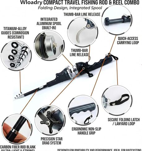 Telescopic Fishing Rod and Reel Combo, Integrated Anti-Tangle Spincast Reel with Pre-Spooled Line, Foldable Pocket Fishing Pole for Adults & Beginner, Compact Travel Gear for Camping, Hiking in Saudi Arabia