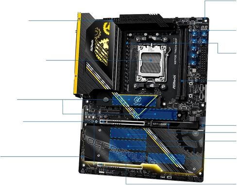 ASRock X870E Taichi OCF Socket AM5 ATX Motherboard, Supports AMD Ryzen 9000/8000/7000 Series, 22+2+1 Power Phase, DDR5, 2X PCIe 5.0 x16, USB4, WiFi 7, 5GbE LAN in Saudi Arabia