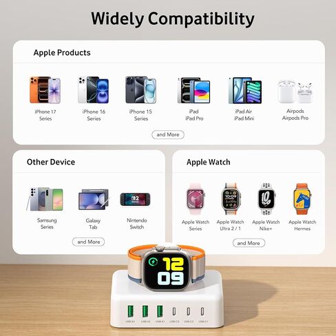 قاعدة شحن لهاتف iPhone وساعة Apple، قاعدة شحن سريعة USB C بقوة 125 وات، محول سفر صغير 7 في 1 مع 6 منافذ لهاتف iPhone 17/16/15/14/13، مغناطيسي لاسلكي لـ iWatch SE/11/10/9/8/7/6/5/4- أبيض in Kuwait