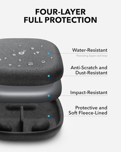 Soundcore Space 2 by Anker, Active Noise Cancelling Headphones with Protective Case, Comfortable Fit, 50H Playtime, LDAC Hi-Res Wireless Audio, Dual Connection, Clear Calls, Bluetooth 6.1, Nap Mode in Saudi Arabia