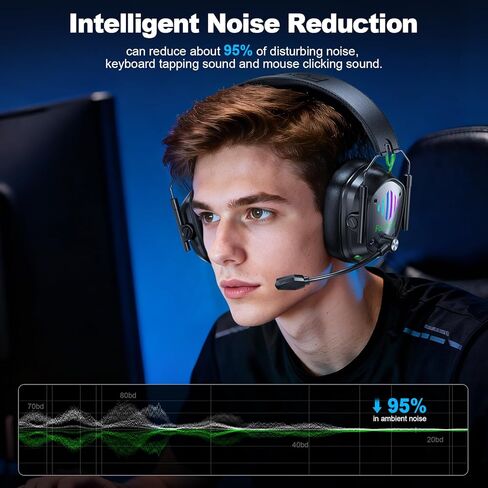 Fachixy VK81 Wireless Gaming Headset for PS5, PS4, PC, Laptop, Mac & Switch, Dual Low-Latency 2.4GHz USB/Type-C & BT 5.4, ENC Noise-Canceling Mic, 3D Stereo Sound, RGB Lighting, 48H Battery in Saudi Arabia