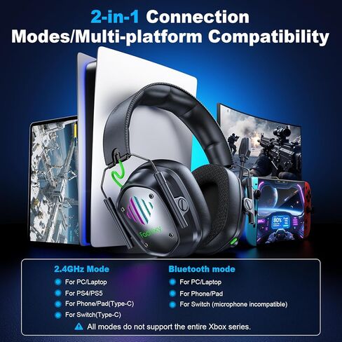 سماعة الألعاب اللاسلكية Fachixy VK81 لأجهزة PS5 وPS4 والكمبيوتر الشخصي والكمبيوتر المحمول وأجهزة Mac والتبديل، مزدوجة منخفضة الكمون 2.4 جيجا هرتز USB/Type-C & BT 5.4، ميكروفون ENC لإلغاء الضوضاء، صوت ستيريو ثلاثي الأبعاد، إضاءة RGB، بطارية 48 ساعة in Kuwait
