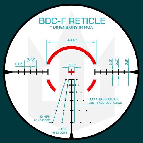 Triton Navigator+ 1-6x24 First Focal Plane FFP LPVO Rifle Scope - BDCF-1 Reticle in Saudi Arabia