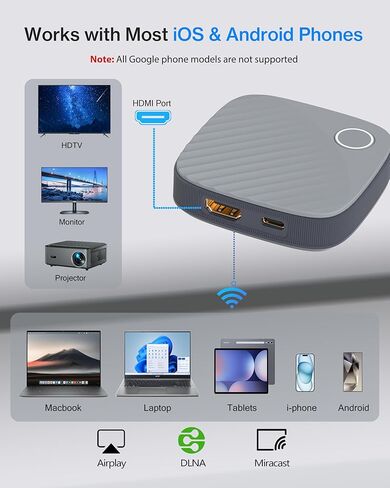محول عرض HDMI لاسلكي True 4K، دونجل Miracast HDMI للتلفزيون، محول تطابق شاشة Airplay، يدعم 4K Cast لنظام التشغيل iOS Android Windows إلى شاشة عرض HDTV in Saudi Arabia