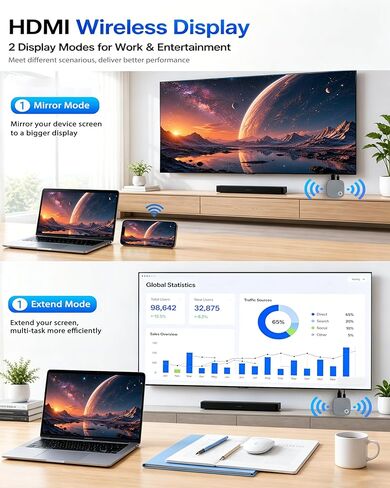 محول عرض HDMI لاسلكي True 4K، دونجل Miracast HDMI للتلفزيون، محول تطابق شاشة Airplay، يدعم 4K Cast لنظام التشغيل iOS Android Windows إلى شاشة عرض HDTV in Saudi Arabia