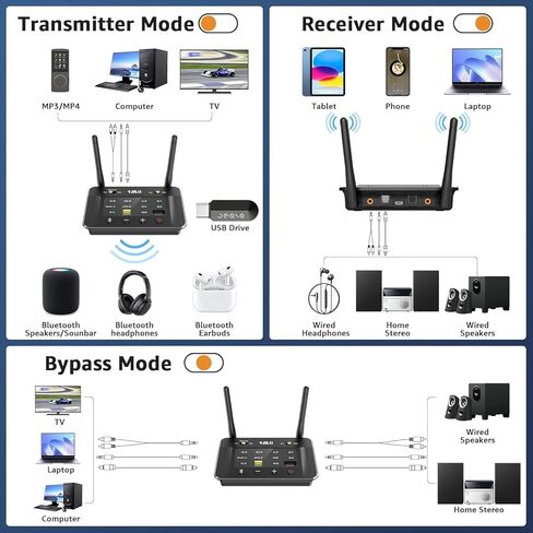1Mii B03S مستقبل إرسال بلوتوث 5.3 للتلفزيون المنزلي ستيريو، محول صوت لاسلكي مع Audiophile DAC، aptX Adaptive/LL/HD، وصلة مزدوجة، مدخلات/مخرجات RCA AUX 3.5 مم بصرية in Kuwait