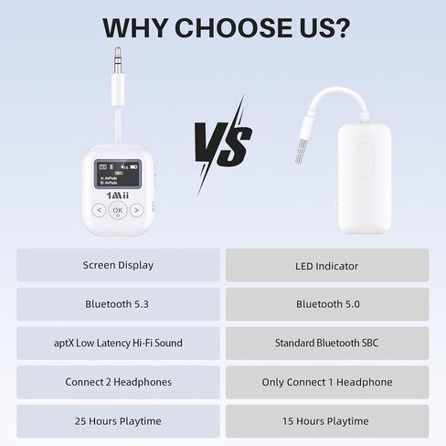 1Mii Bluetooth 5.3 جهاز إرسال واستقبال للصوت المنزلي للتلفزيون، شاشة عرض، محول بلوتوث AUX 3.5 ملم لسماعتين، صوت aptX AD/LL/HD للستيريو المنزلي، جهاز العرض، الكمبيوتر الشخصي، السيارة، مشغل الأقراص المضغوطة in Kuwait