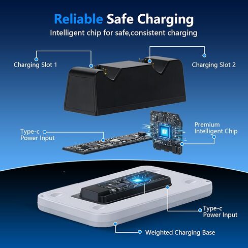G-STORY Charging Station for P5 Controller, Dual Controller Charger with RGB Lighting, USB-C Fast Charging Dock with Intelligent Protection & Anti-Slip Base for PlayStation 5 DualSense Controllers in Saudi Arabia