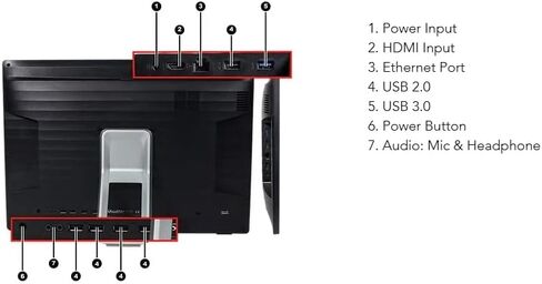 Shuttle DH9CL01 19.5-Inch Touchscreen AIO Barebone PC | Intel i3-10110U | Built-in 3200mAh Emergency Battery Backup | IP54 Front Panel | Ideal for POS & Kiosks (No RAM, SSD, or OS) in Saudi Arabia