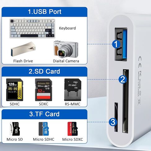 SD Card Reader for iPhone 17 16 15 14 iPad, 3-in-1 Memory Card Reader with USB Camera Adapter, SD/Micro SD Card Adapter for Trail Game Camera Viewer, iPhone SD Card Adapter for Mac Android PC in Saudi Arabia