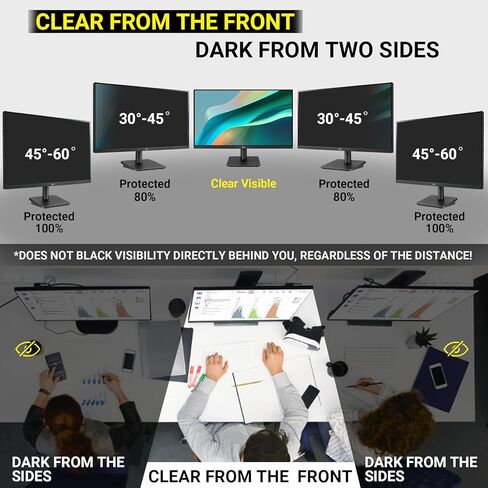[2 Pack] 24 Inch Computer Privacy Screen , 16:9 Aspect Ratio Monitor Privacy Filter with Anti-Glare, Anti-Blue Light & Anti-Spy Protection, Removable Anti-Scratch Screen Protector for 24-Inch Widescreen Monitors in Saudi Arabia
