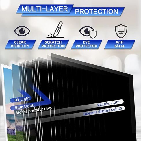 [2 Pack] 24 Inch Computer Privacy Screen , 16:9 Aspect Ratio Monitor Privacy Filter with Anti-Glare, Anti-Blue Light & Anti-Spy Protection, Removable Anti-Scratch Screen Protector for 24-Inch Widescreen Monitors in Saudi Arabia